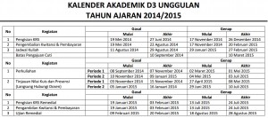Kalender Akademik 20142015